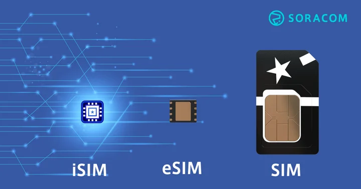 eSIMに次ぐSIMの第3の形状「iSIM」とは、ソラコムがiSIM対応通信モジュールを量産販売